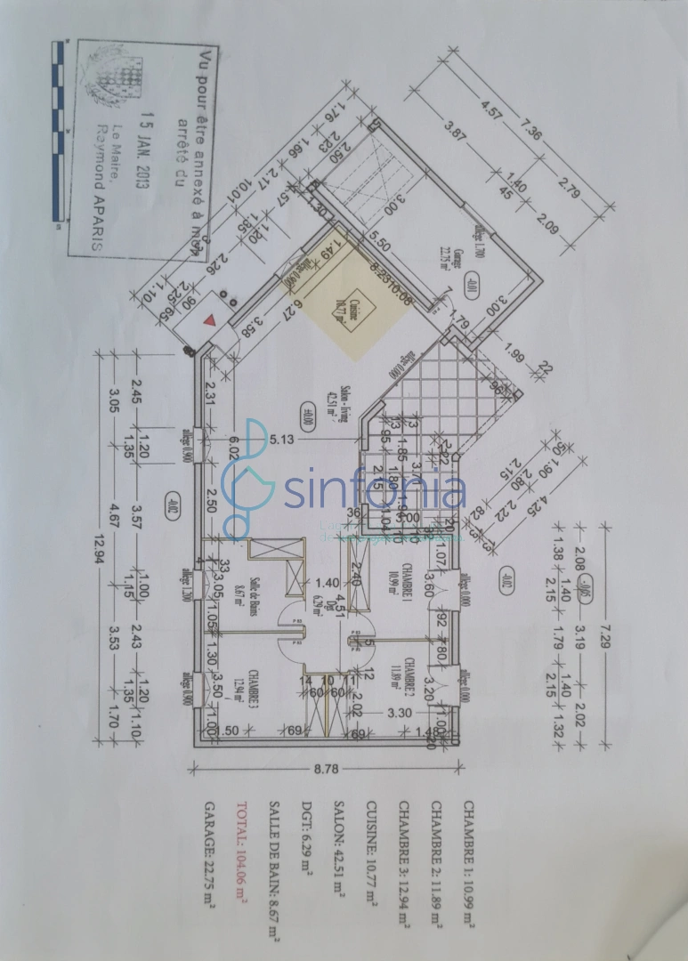 property